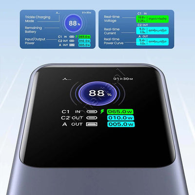 Bateri E Jashtme 25'000mAh 200W Ugreen