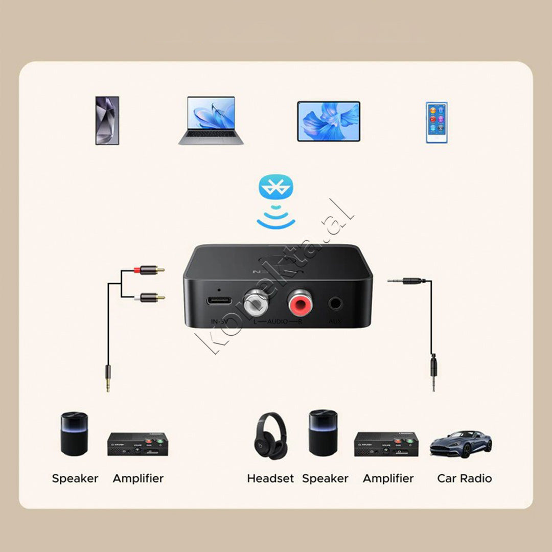 Marres Audio Bluetooth 3.5mm / RCA Me Hi-Res LDAC Ugreen