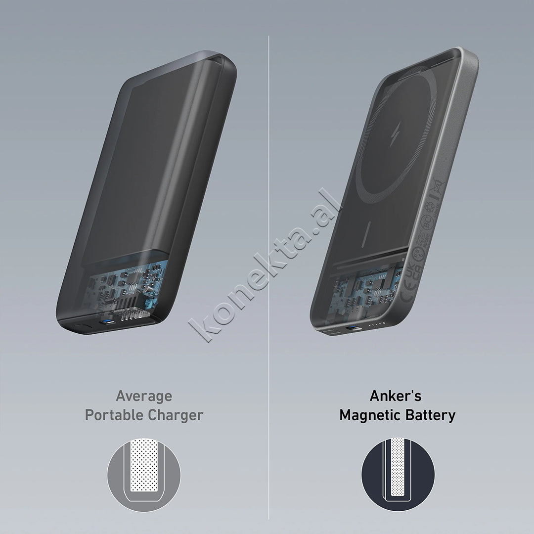 Bateri E Jashtme Magnetike MagGo 5000mAh Anker