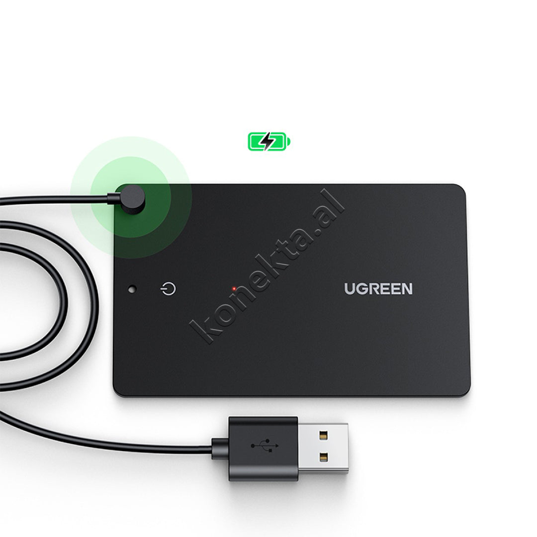 Pajisje Gjurmuese Per Sende Personale UGreen