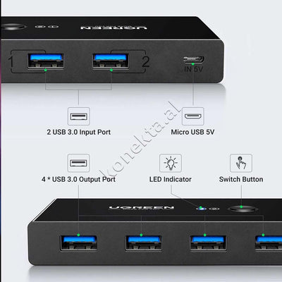 Switch Ugreen Me 4 Porta USB3.0 Per Dy Perdorues