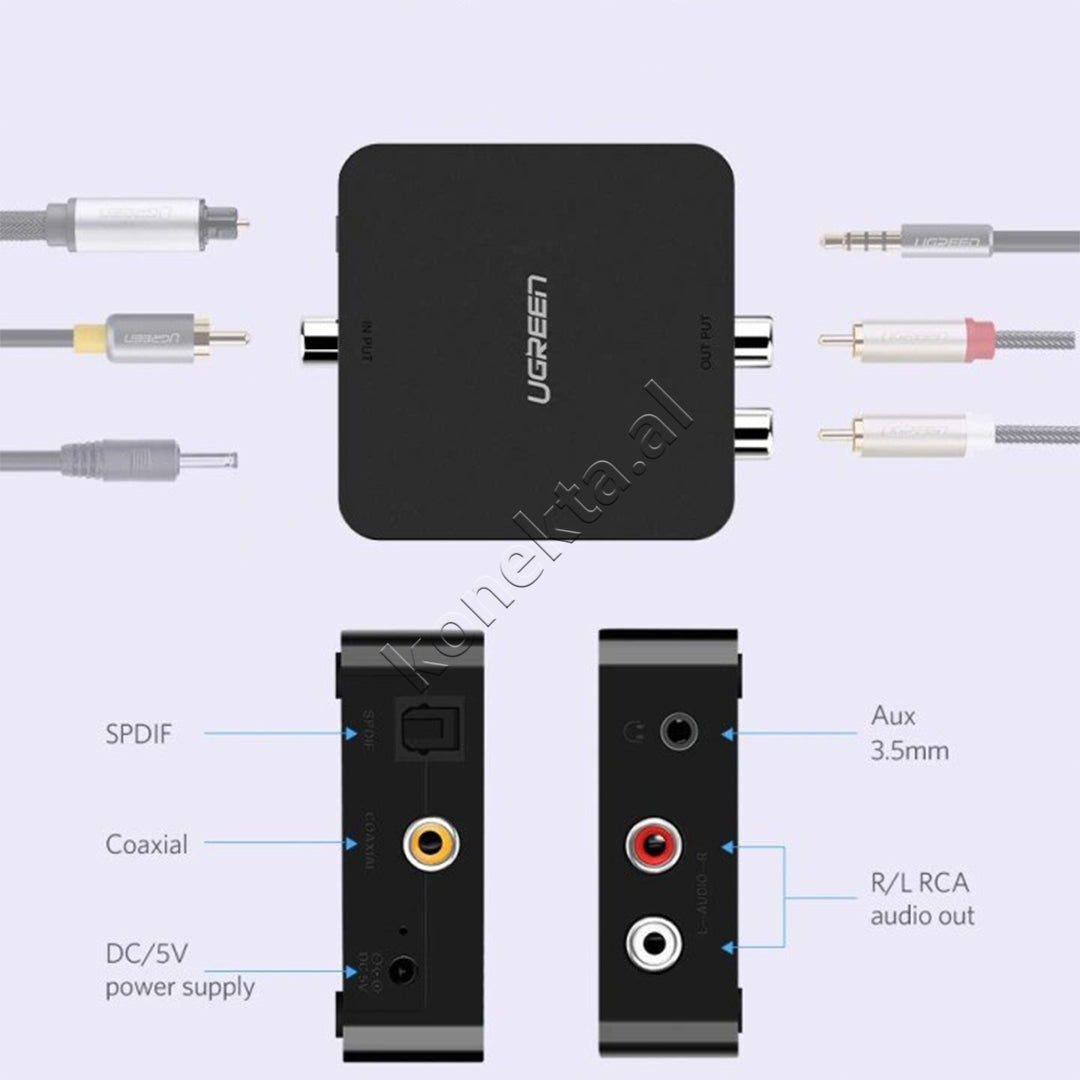 Konvertues Audio Nga Digjital Ne Analog Ugreen