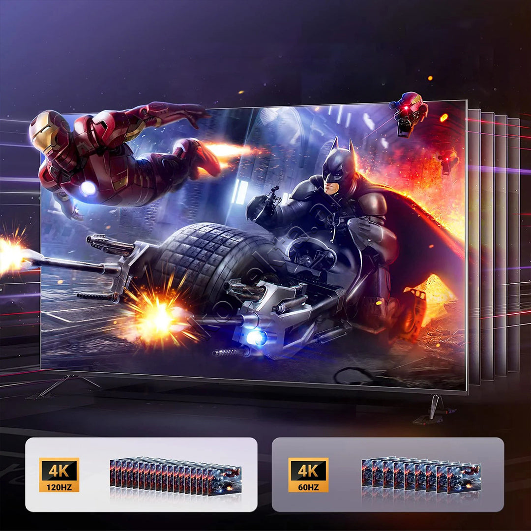 Switch HDMI 3 Ne 1 Ugreen