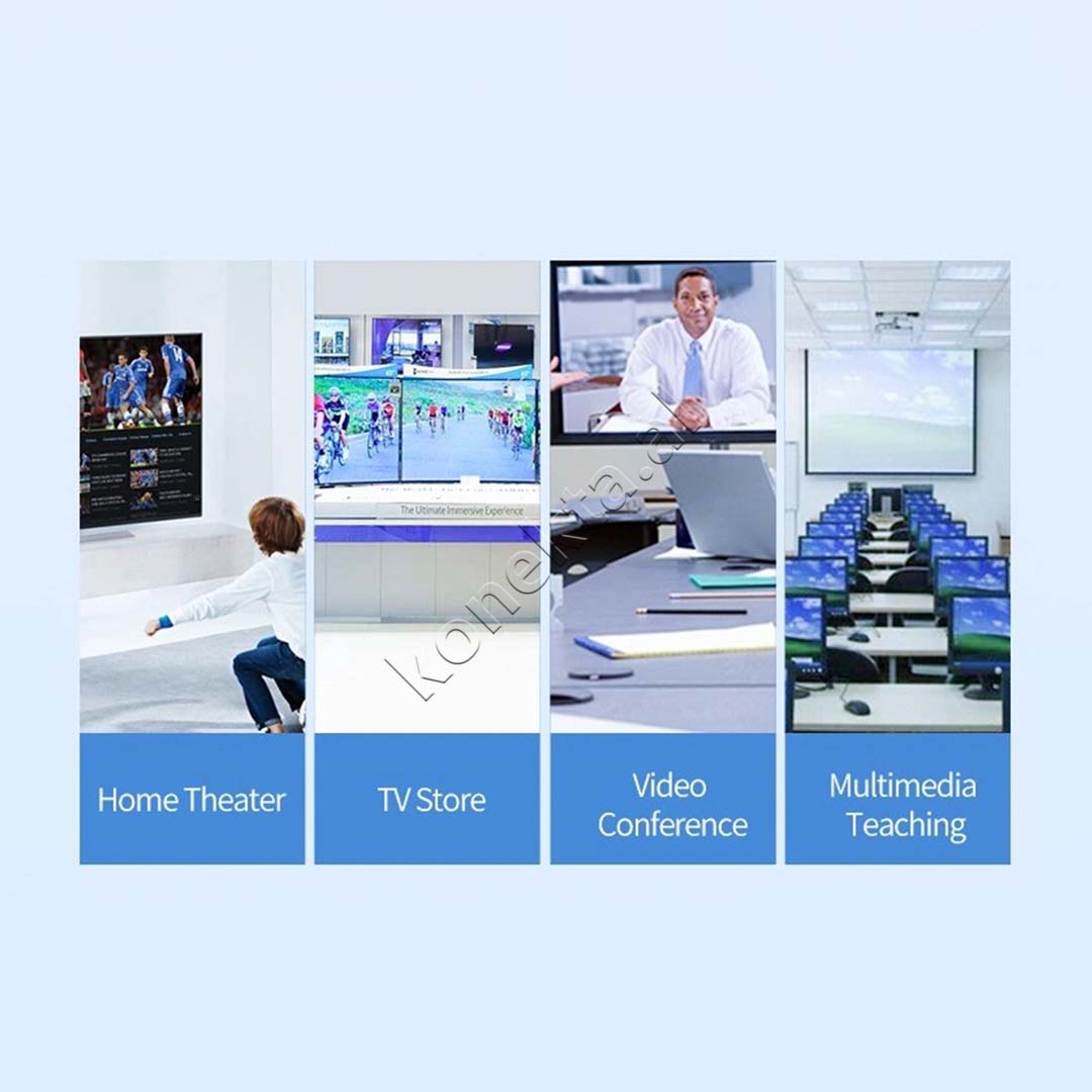 Splitter HDMI 1 Ne 4 UGreen