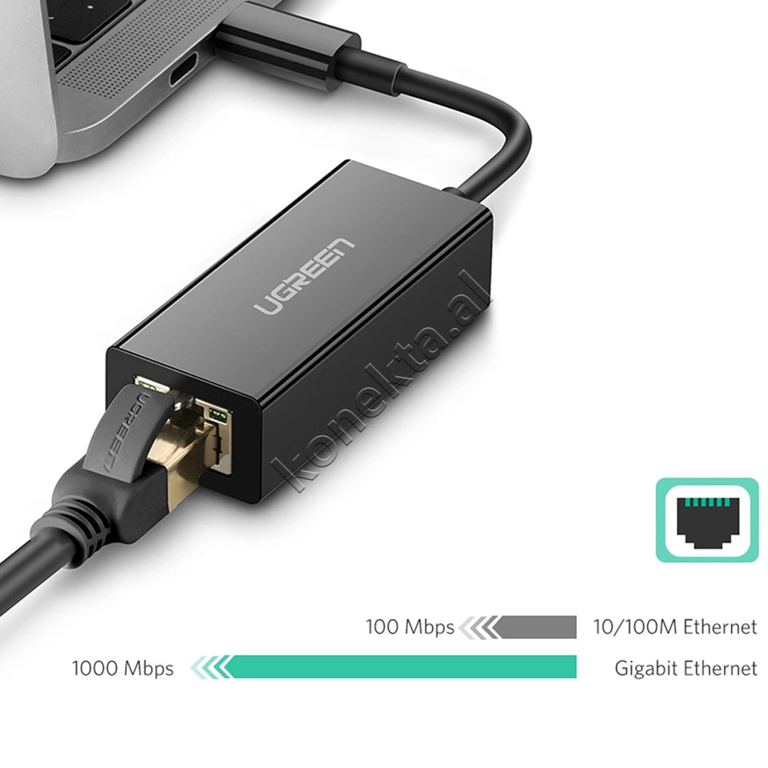 Adaptor Interneti Ugreen Nga USB-C Ne Porte Ethernet RJ45