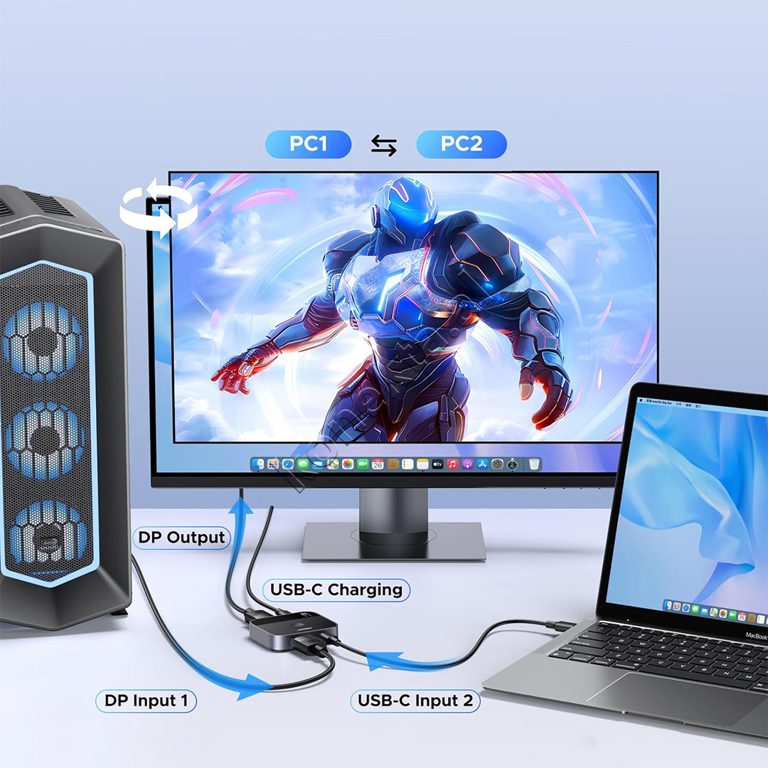 Switch 2 Ne 1 DisplayPort Ne USB-C Ugreen