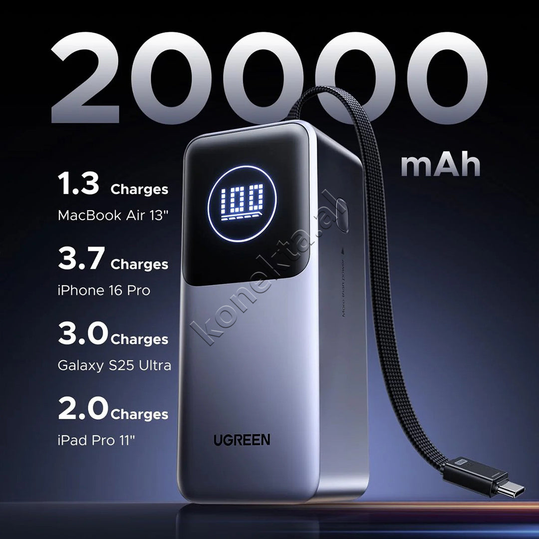 Bateri E Jashtme Nexode Me Fishe Te Terheqshme Type-C 130W 20'000mAh Ugreen