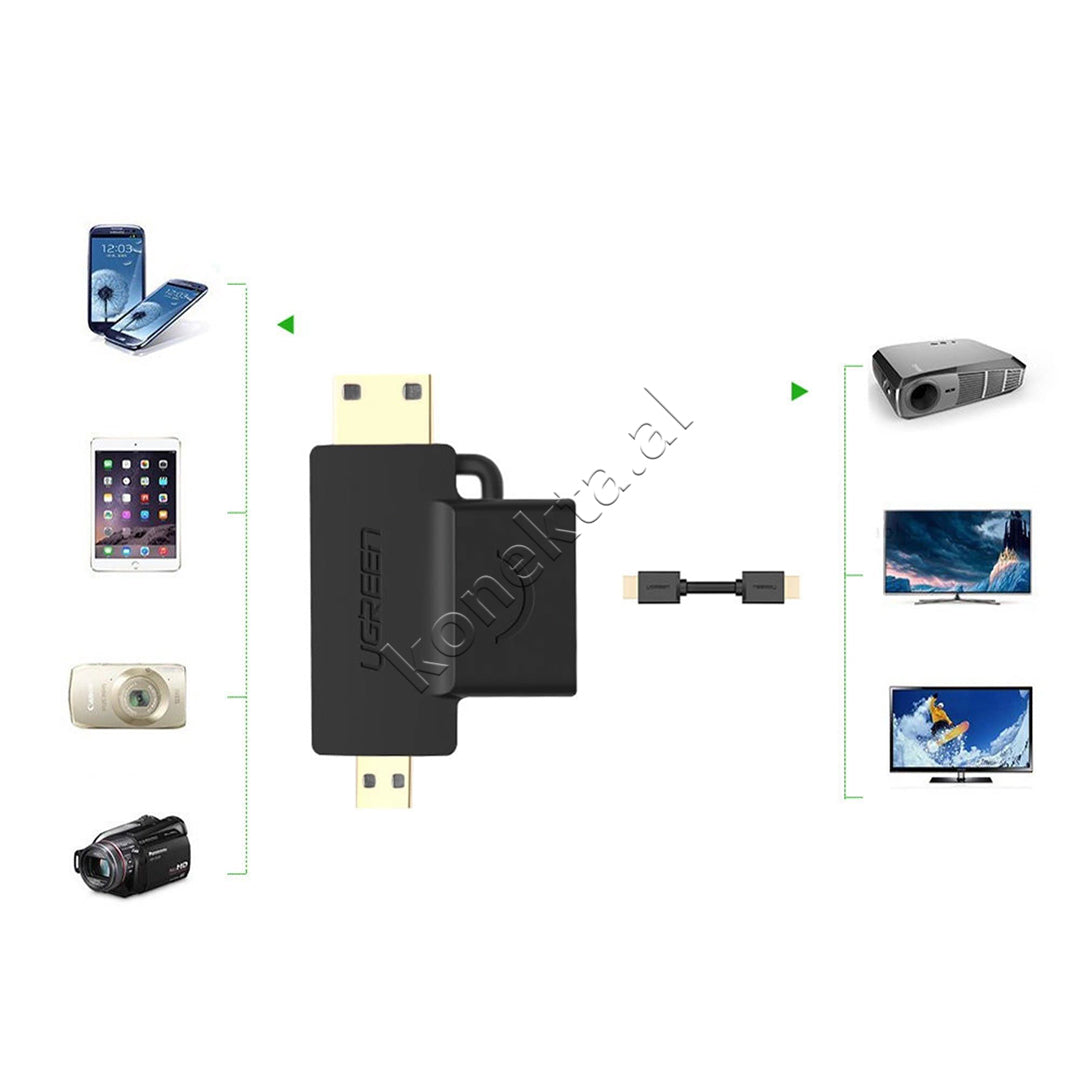 Adaptor 3 Ne 1 HDMI (F) Ne Micro HDMI + Mini HDMI (M) Ugreen