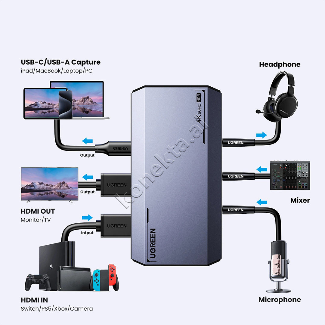 Pajisje Per Streaming Dhe Regjistrim Video HDMI 4K 60Hz Ugreen