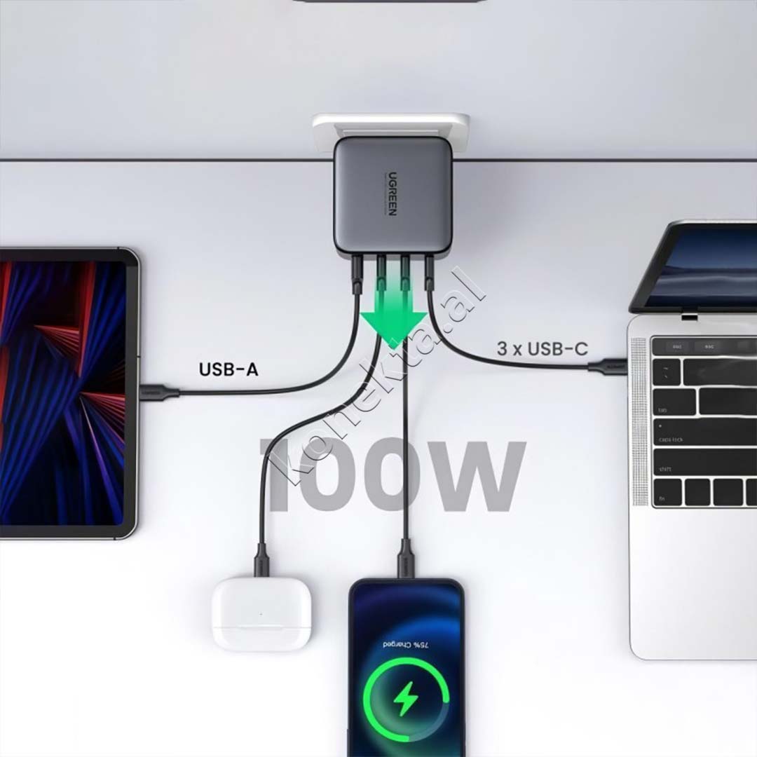 Adaptor Karikimi Nexode 100W Ugreen Me Porta 3xUSB-C & 1xUSB-A