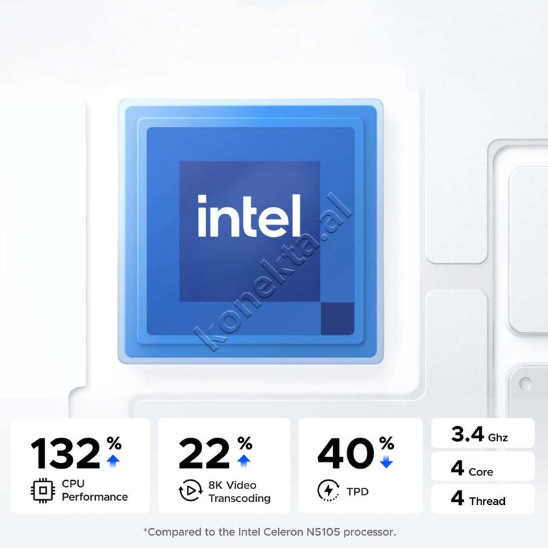 Sistem Nas Ugreen Me 2 Porta Per Ruajtjen Dhe Leximin E HDD-ve