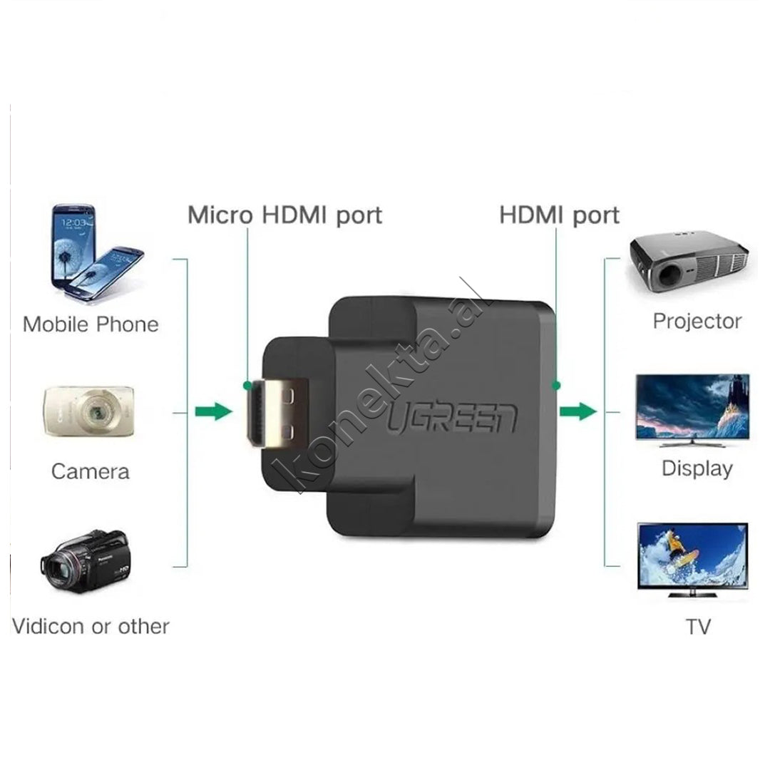 Adaptor Micro HDMI (M) - HDMI (F) Ugreen