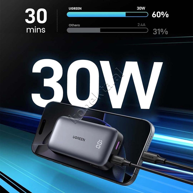 Bateri E Jashtme Nexode 10’000mah 30W Ugreen Me Dy Porta