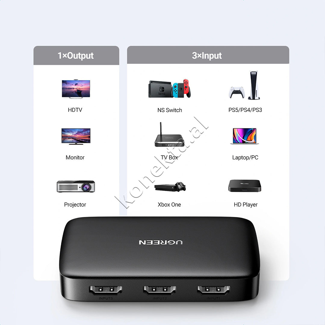 Switch HDMI 3 Ne 1 4K@30Hz Ugreen