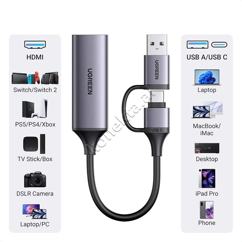 Adaptor Kabell Nga HDMI 4K @60Hz Ne USB-A & USB-C Ugreen