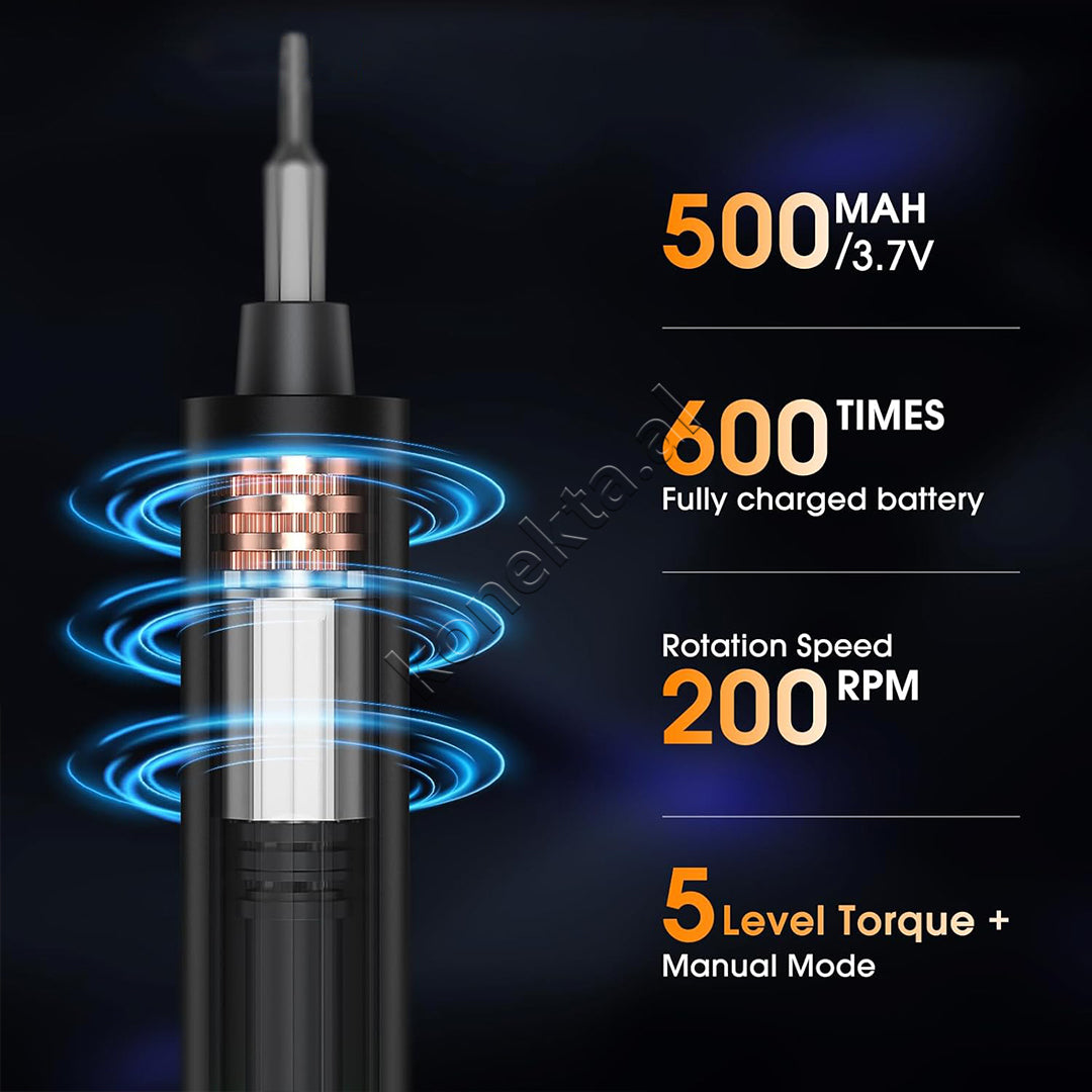 Set Elektrik Kaçavidash Sherbimi 49 Ne 1