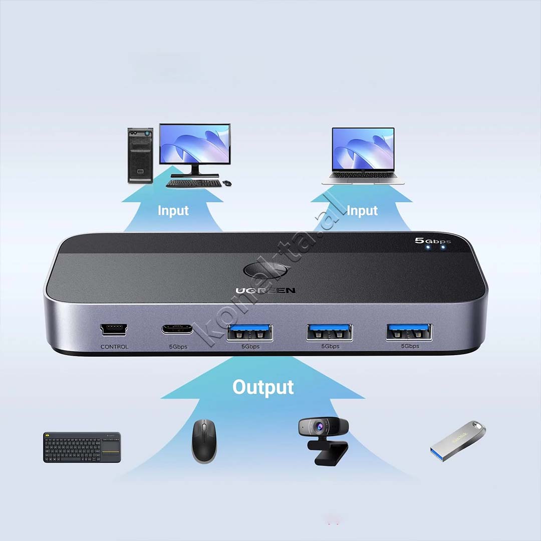 Switch Ugreen 2 Ne 4 Me Porta 3xUSB 3.0 Dhe 1xUSB-C