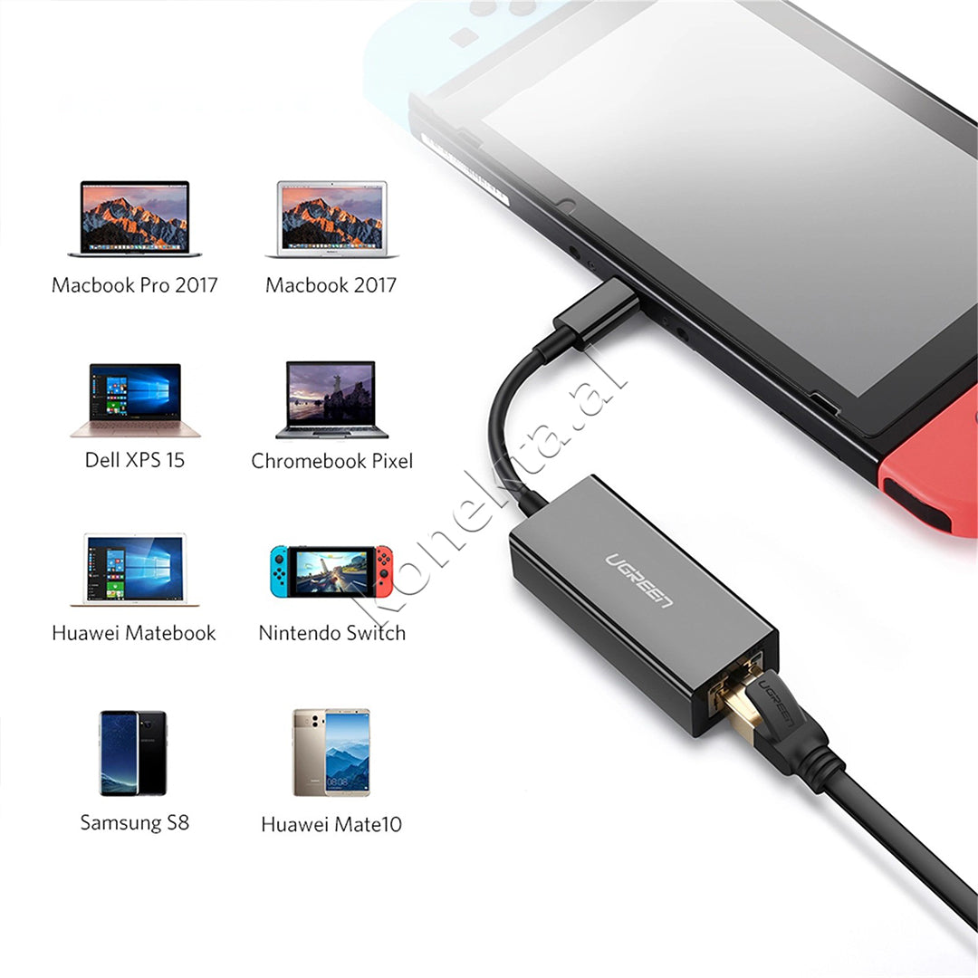 Adaptor Interneti Ugreen Nga USB-C Ne Porte Ethernet RJ45