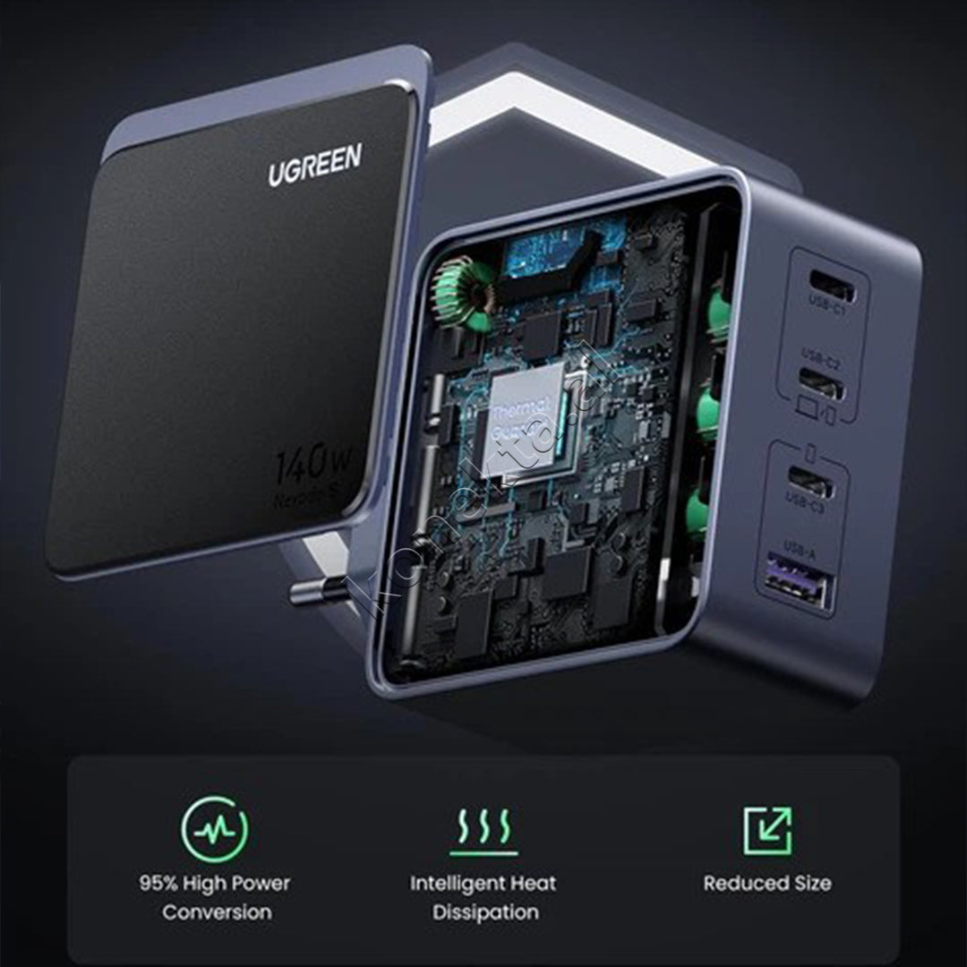 Adaptor Karikimi Me Porta 3xUSB-C Dhe 1xUSB-A 140W Ugreen