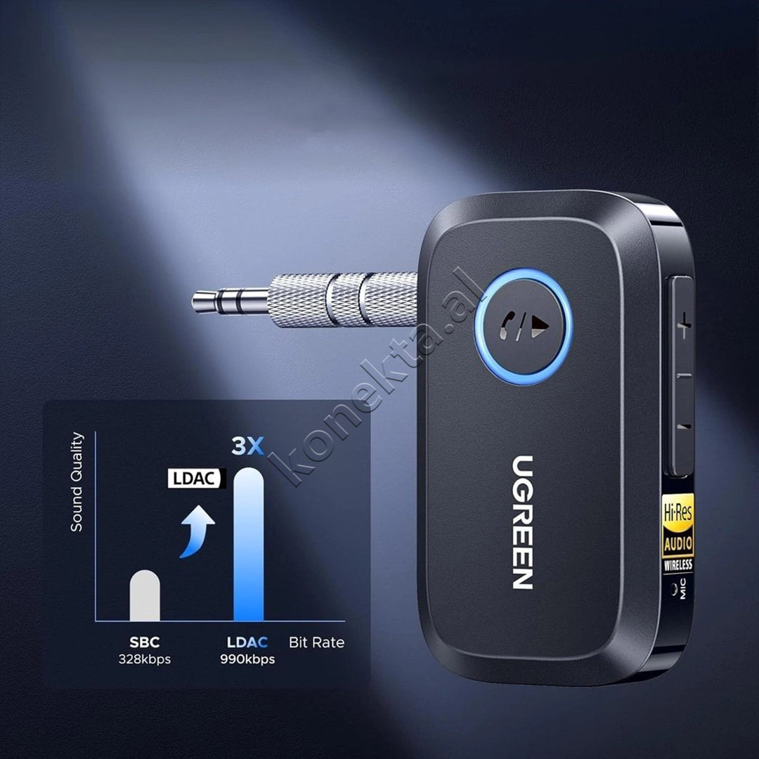 Adaptor Audio 3.5mm Me Bluetooth Dhe Mikrofon Të Integruar Ugreen