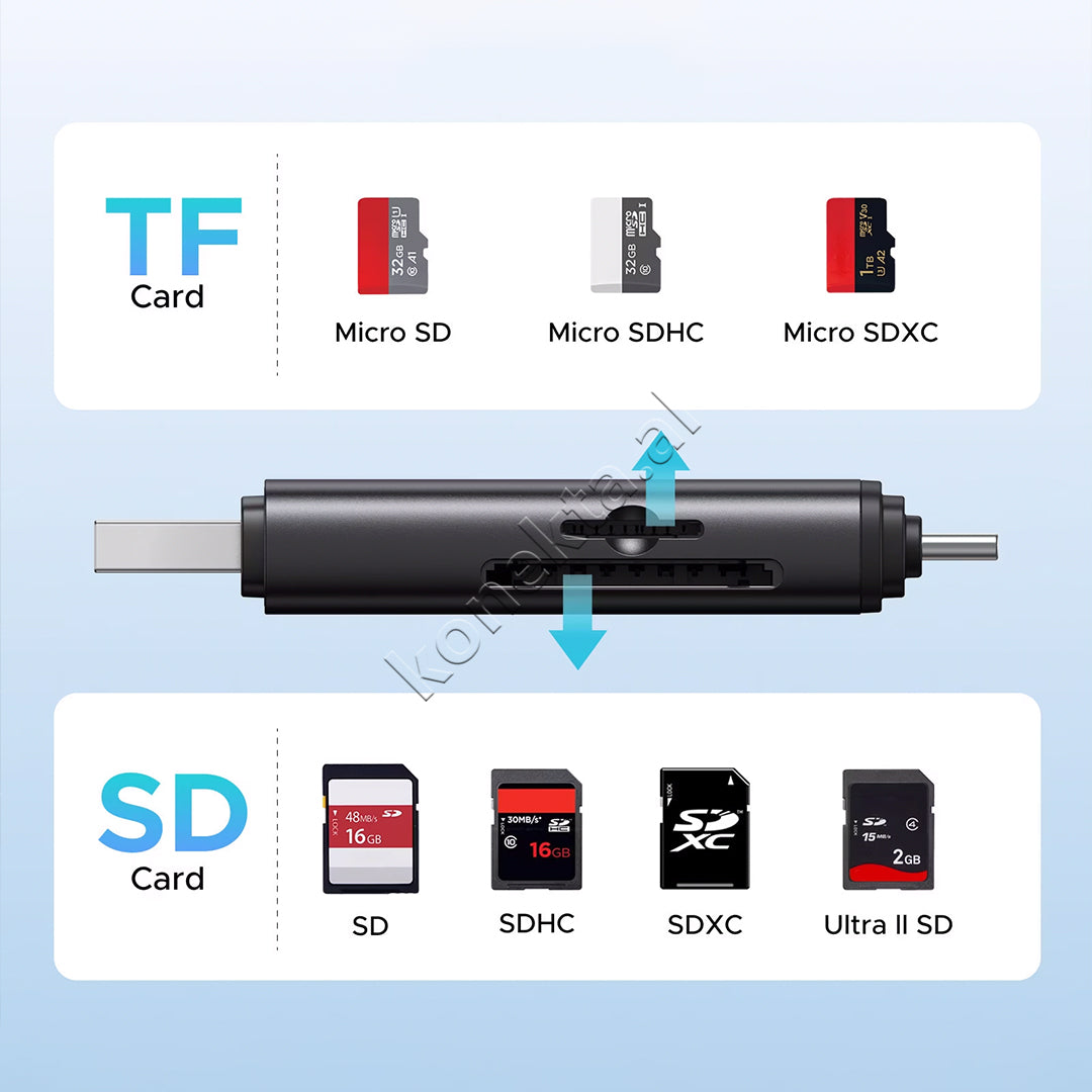 Lexues Kartash SD/TF 2 Ne 1 Ugreen Me Porte USB-C/USB-A