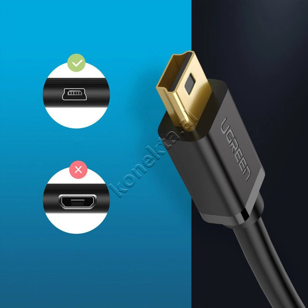 Kabell USB-A Ne Mini USB 3m Ugreen