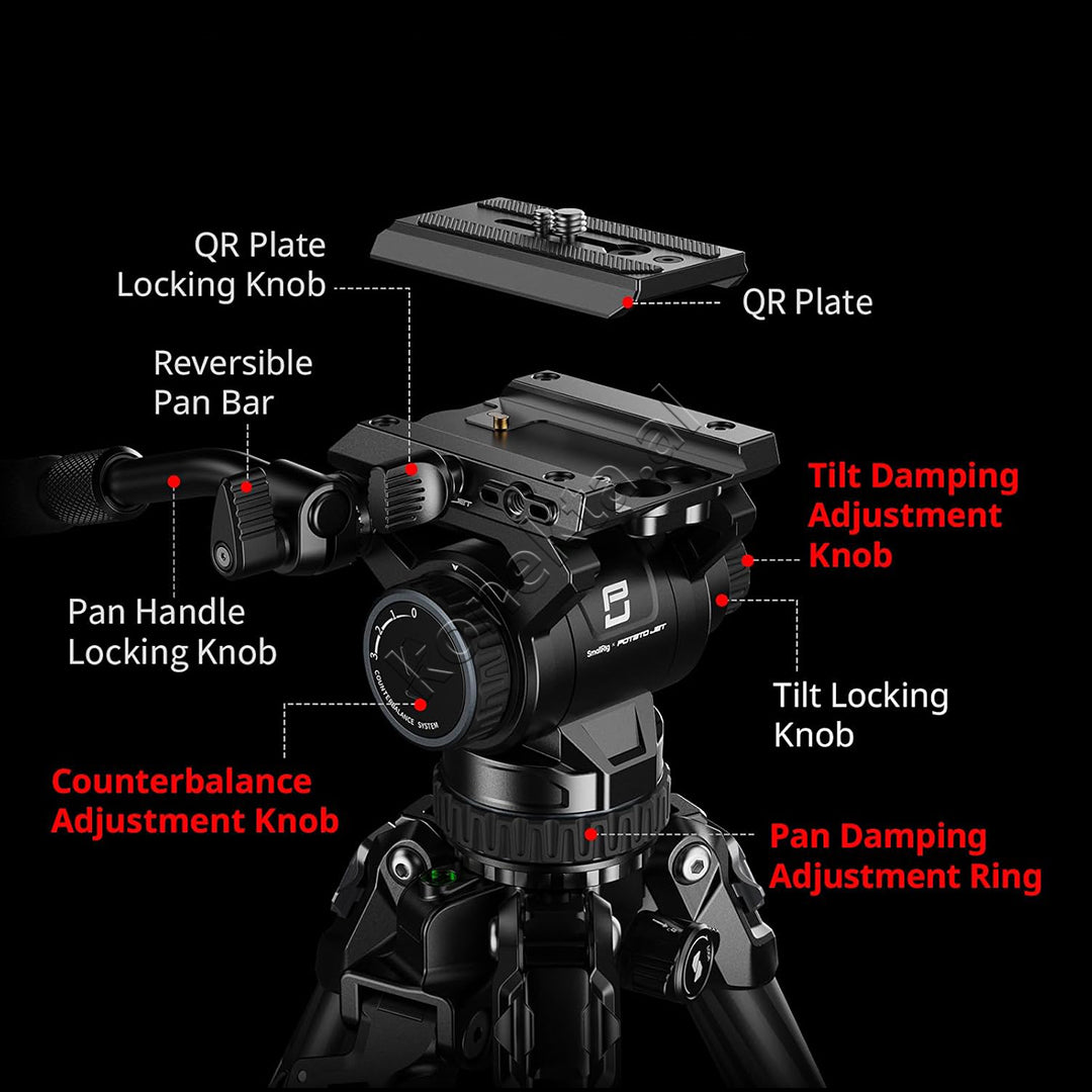 SmallRig x Potato Jet TRIBEX CARBON II Hydraulic Tripod 5756