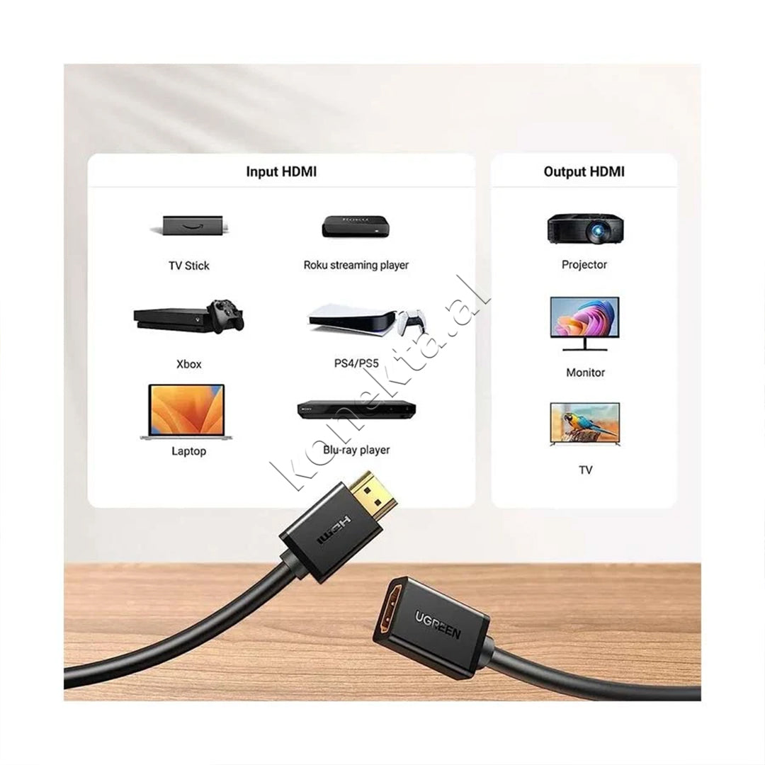 Kabell HDMI (F) Ne Mini HDMI (M) 3m Ugreen
