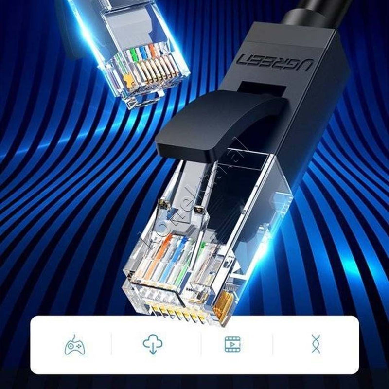 Kabell Ethernet Cat6 8-Core U/UTP 1.5m Ugreen