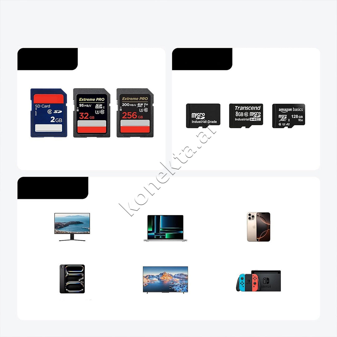 Lexuese dhe Organizuese Per Karta Memorie 2 Ne 1 Ugreen