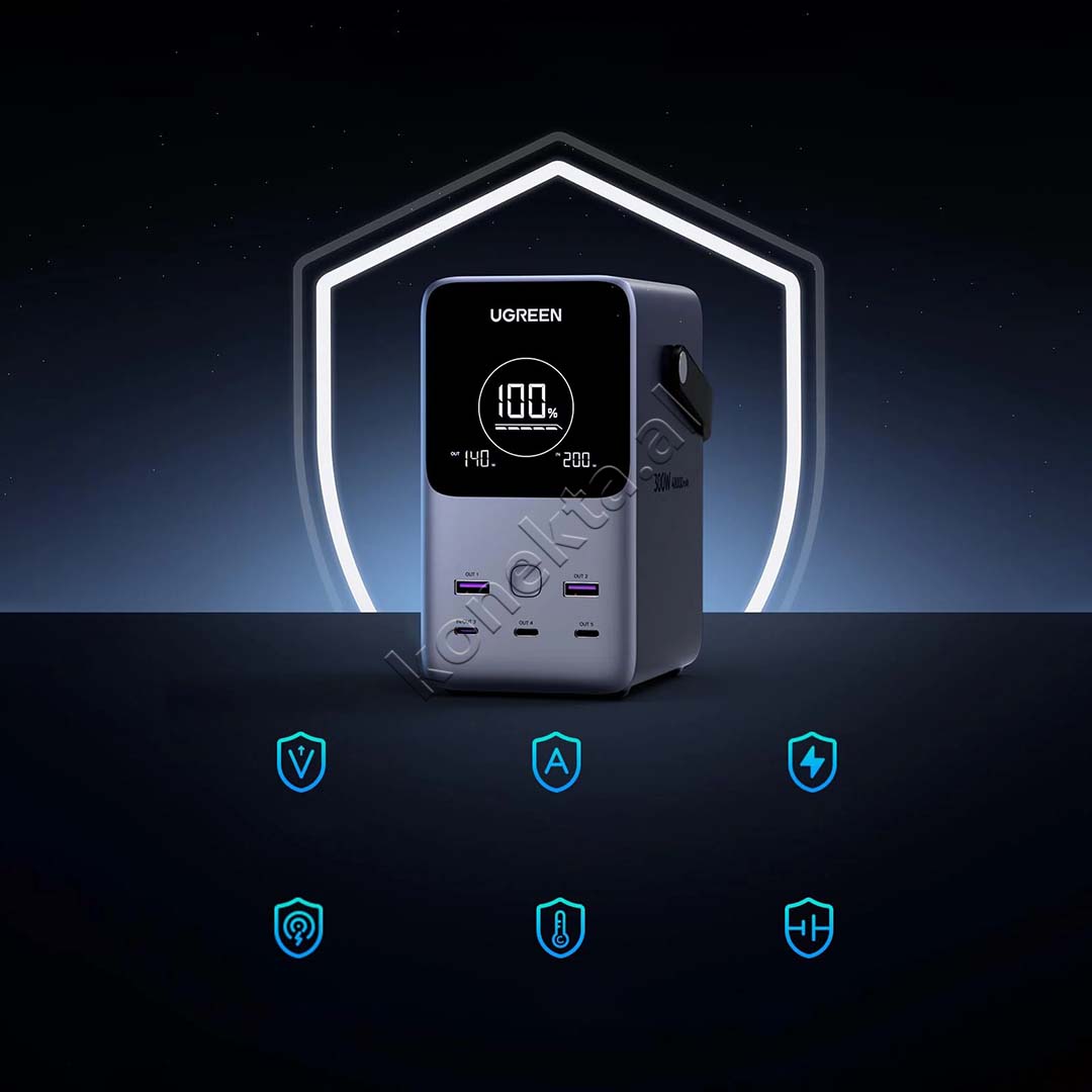 Bateri E Jashtme UGreen Nexode 48'000mAh 300W Me 5 Porta