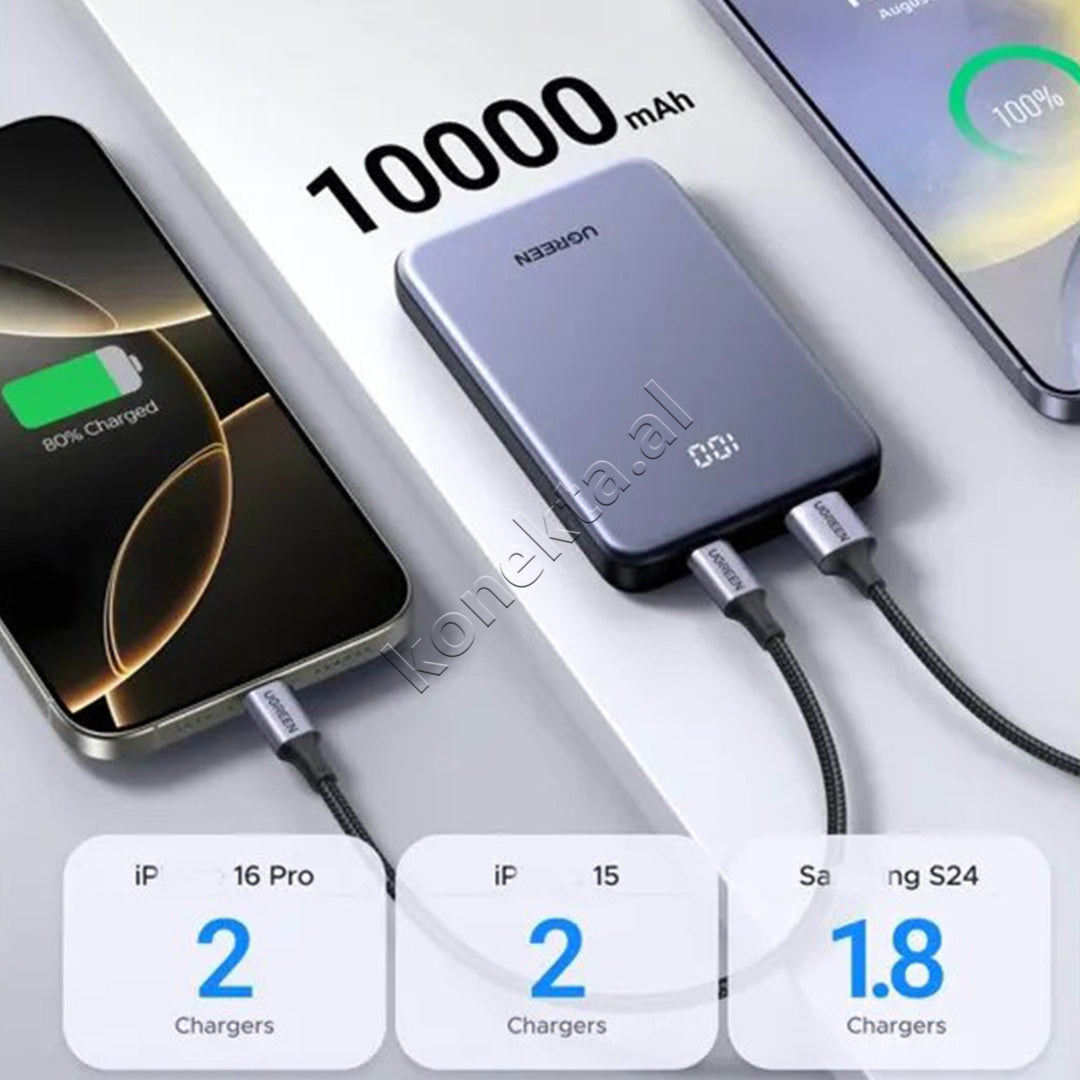 Bateri e Jashtme 20000mAh 30W Me Kabllo Te Integruara Ugreen