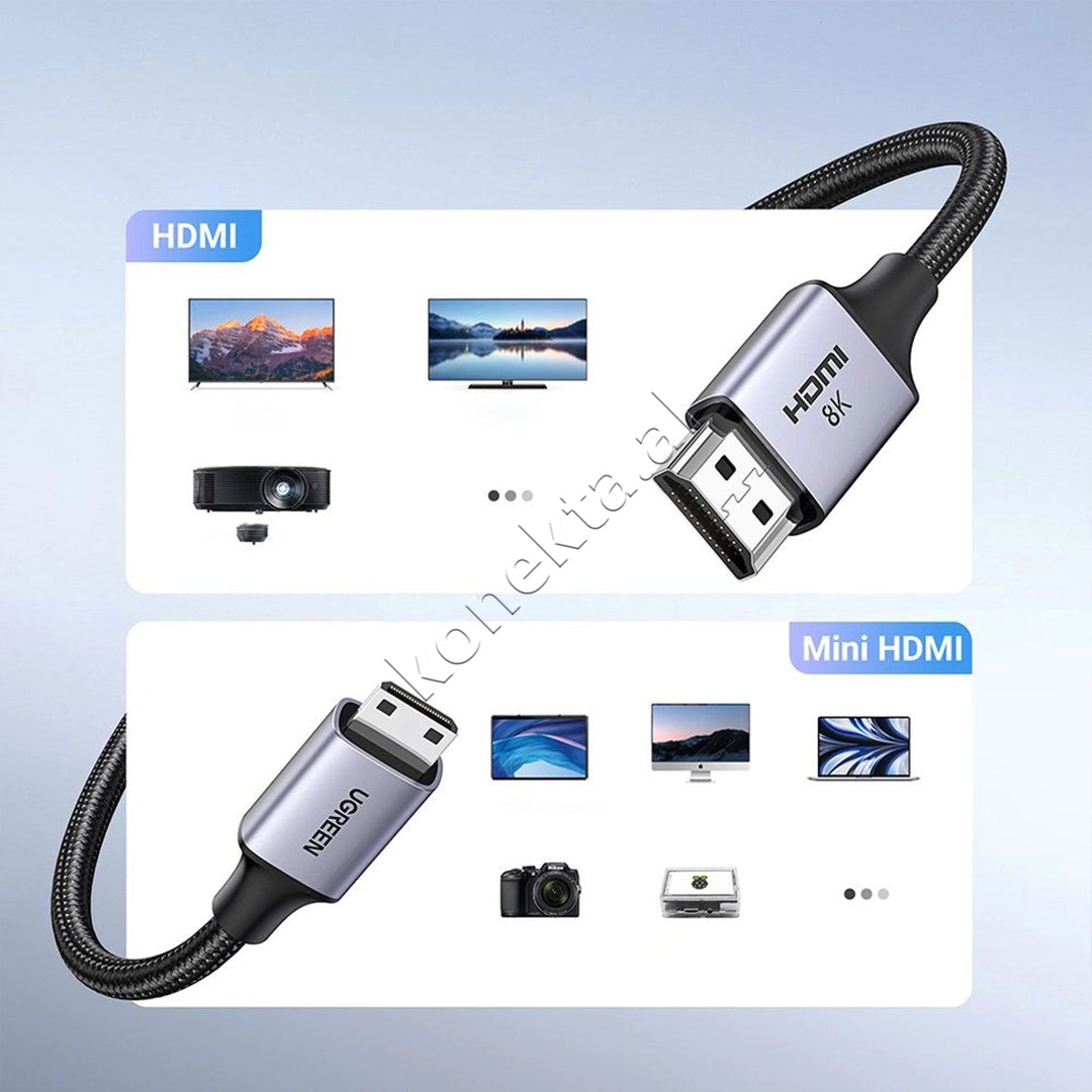 Kabell Mini HDMI 2.1 - HDMI 2.1 8K 2m Ugreen