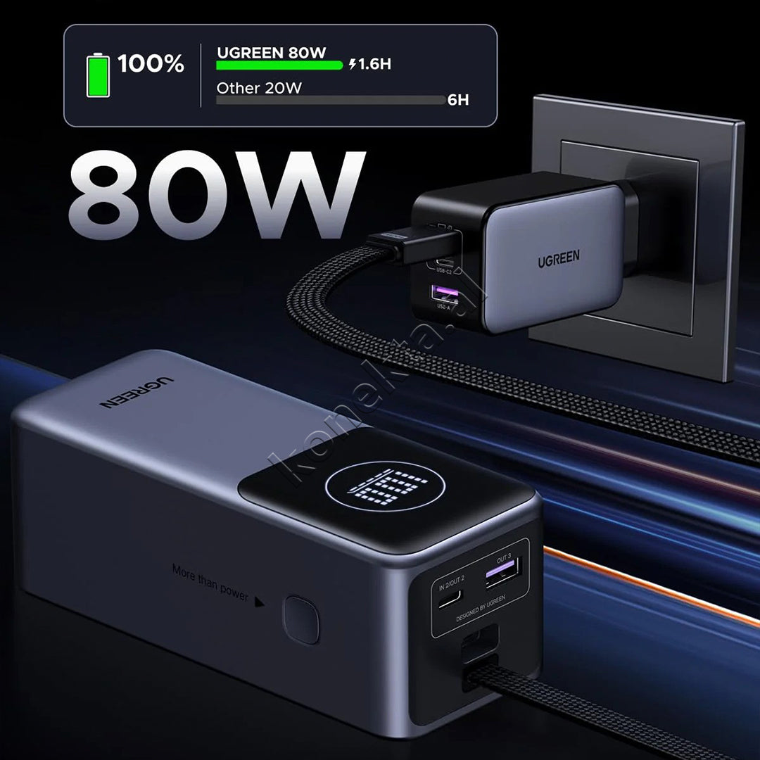 Bateri E Jashtme Nexode Me Fishe Te Terheqshme Type-C 130W 20'000mAh Ugreen
