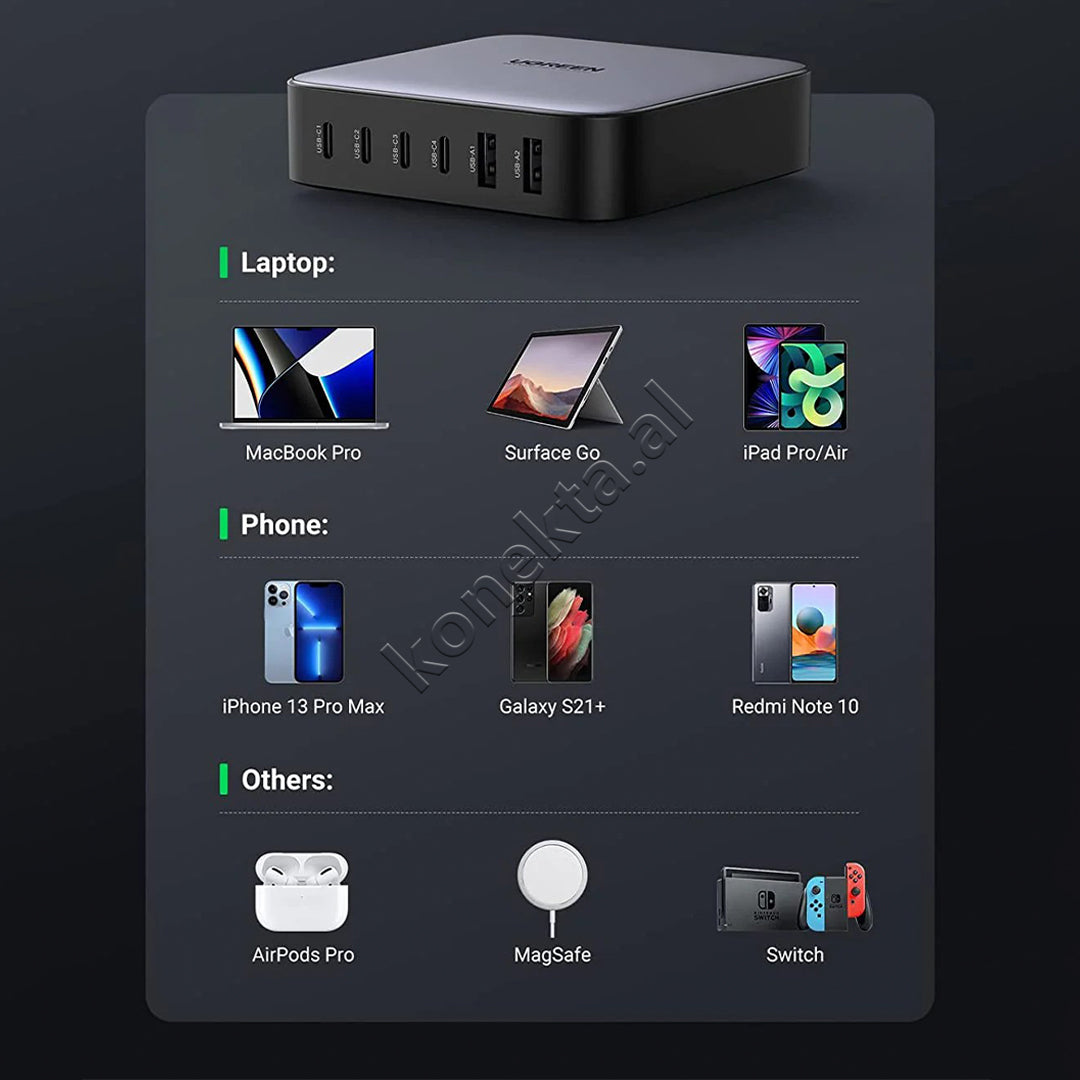 Karikues Desktop Nexode 200W USB-C GaN Me 6 Porta Ugreen