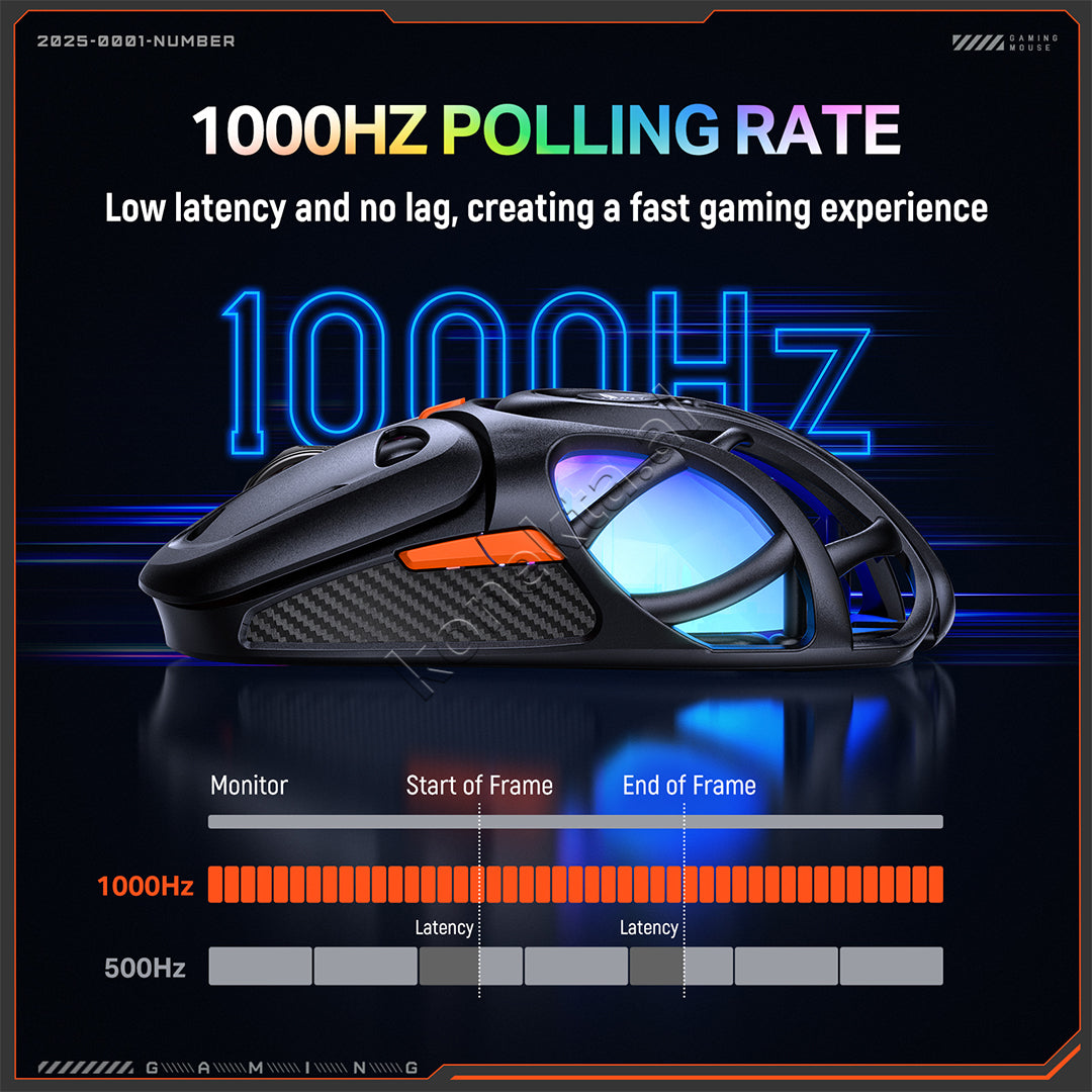 Maus Gaming Wireless Tri-Mode RGB Onikuma