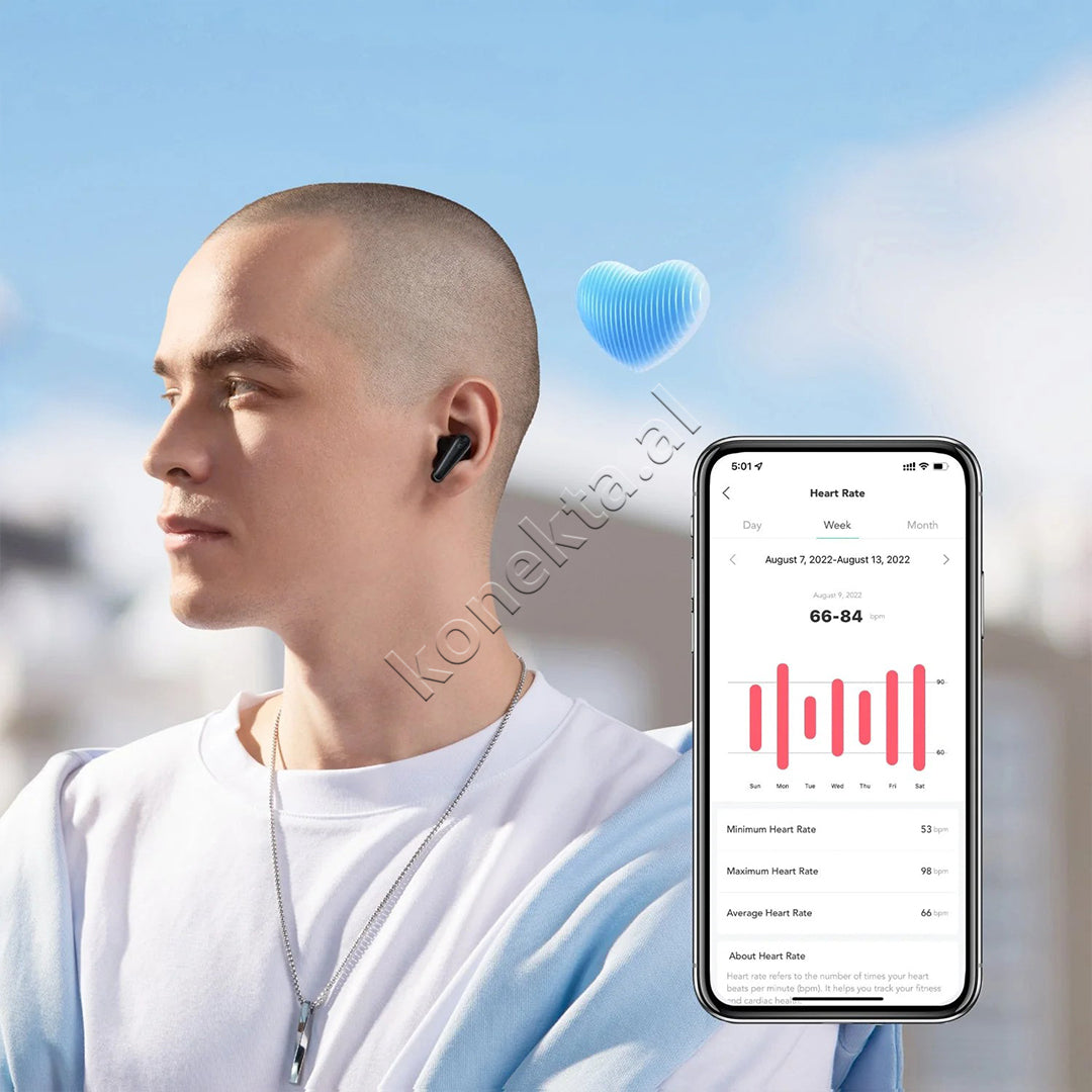 Kufje Çift Me Bluetooth Anker Liberty 4