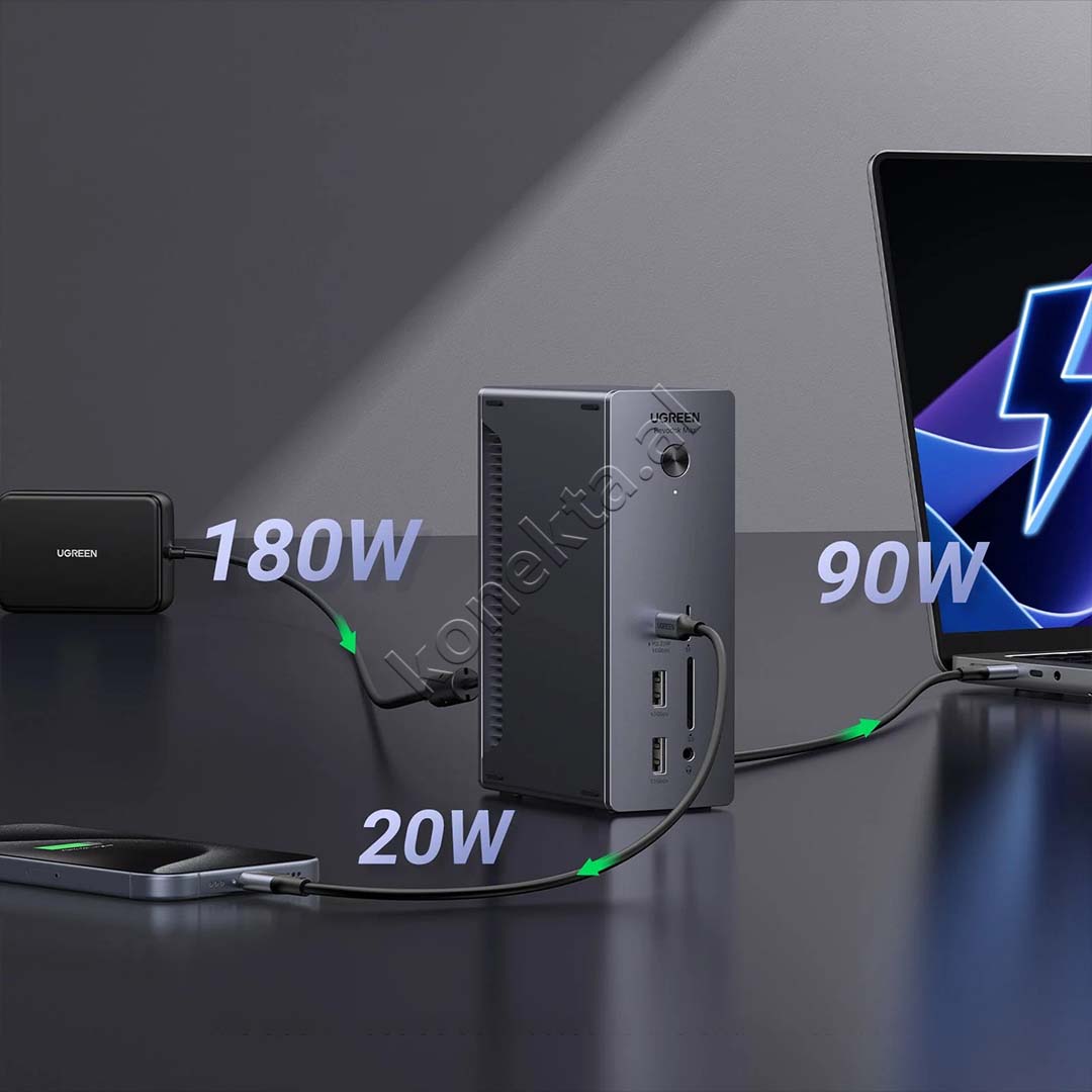 Stacion Multifunksional 13 Ne 1 Revodok Max 213 Me USB-C UGreen