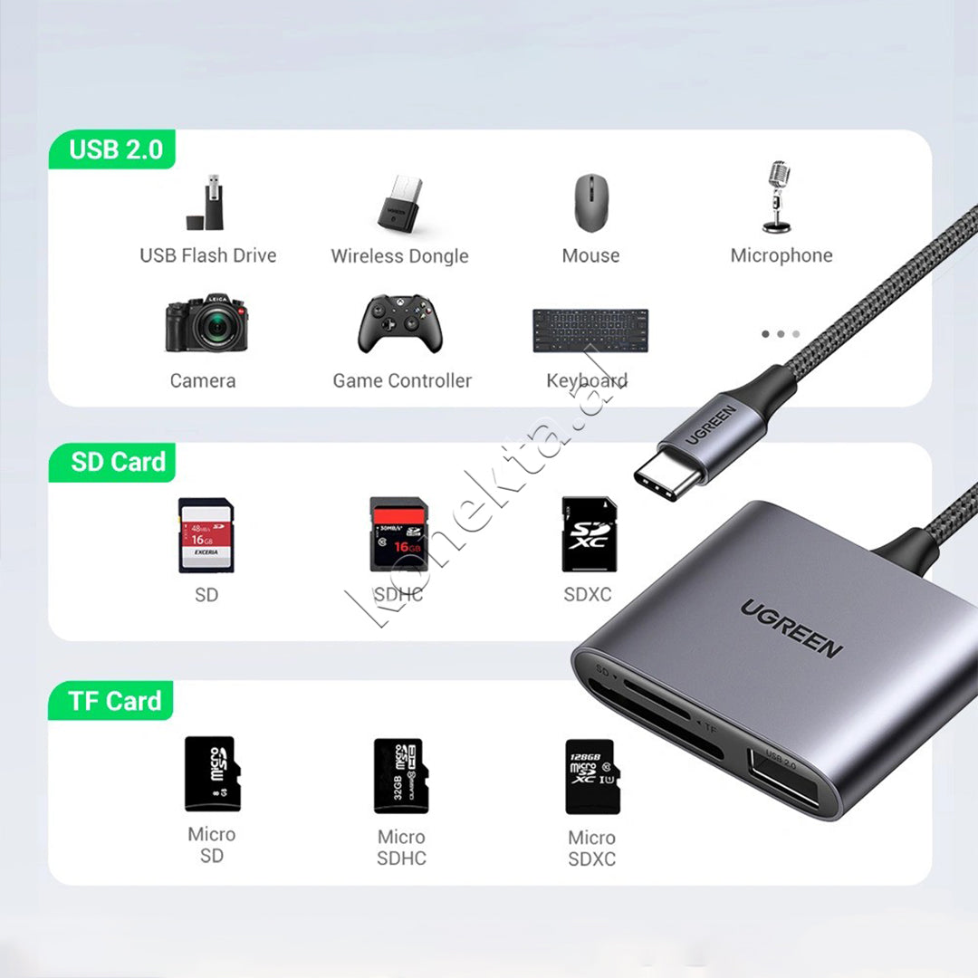 Lexues Kartash SD/TF 3 Ne 1 Ugreen Me Porte USB Dhe Kabell Type-C
