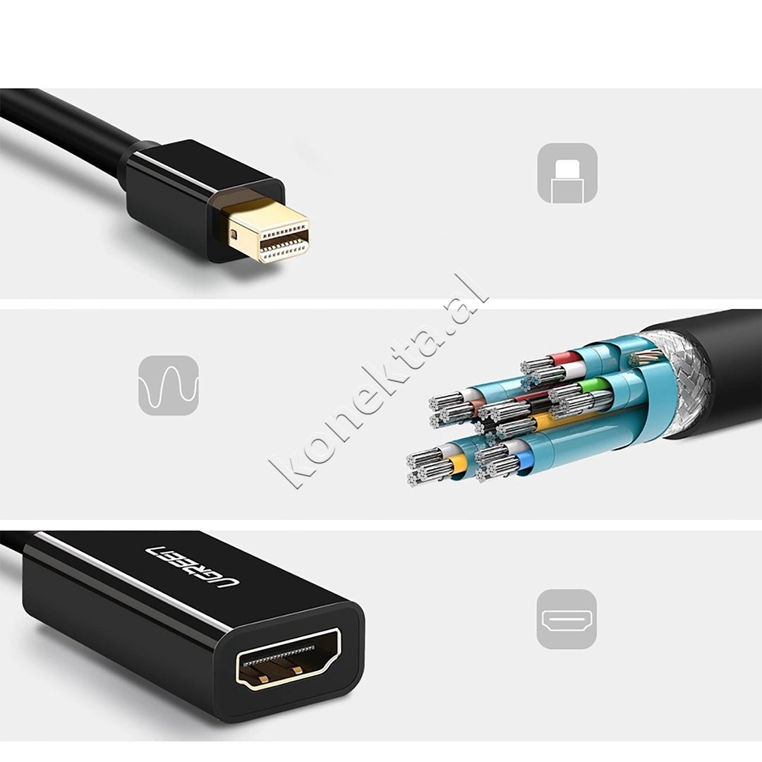 Kabell Mini DisplayPort Ne HDMI FHD 1080p Ugreen 25cm