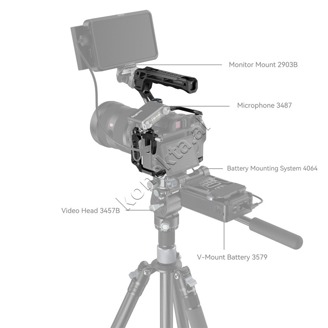 Aksesor Cage Kit for Sony Alpha 7 III / Alpha 7R III SmallRig 4198