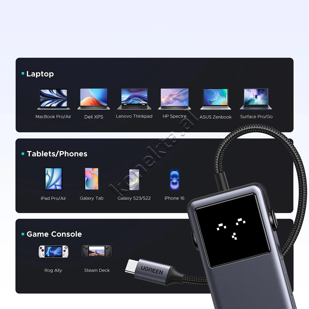 Hub Uno 6 Ne 1 Me Fishe USB-C Ugreen