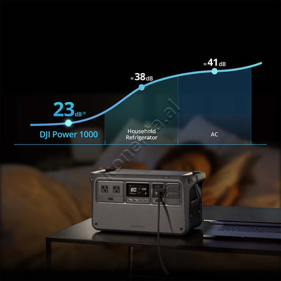 Stacion Karikimi DJI Power 1000W Me 9 Porta Dhe 6 Panele Solare