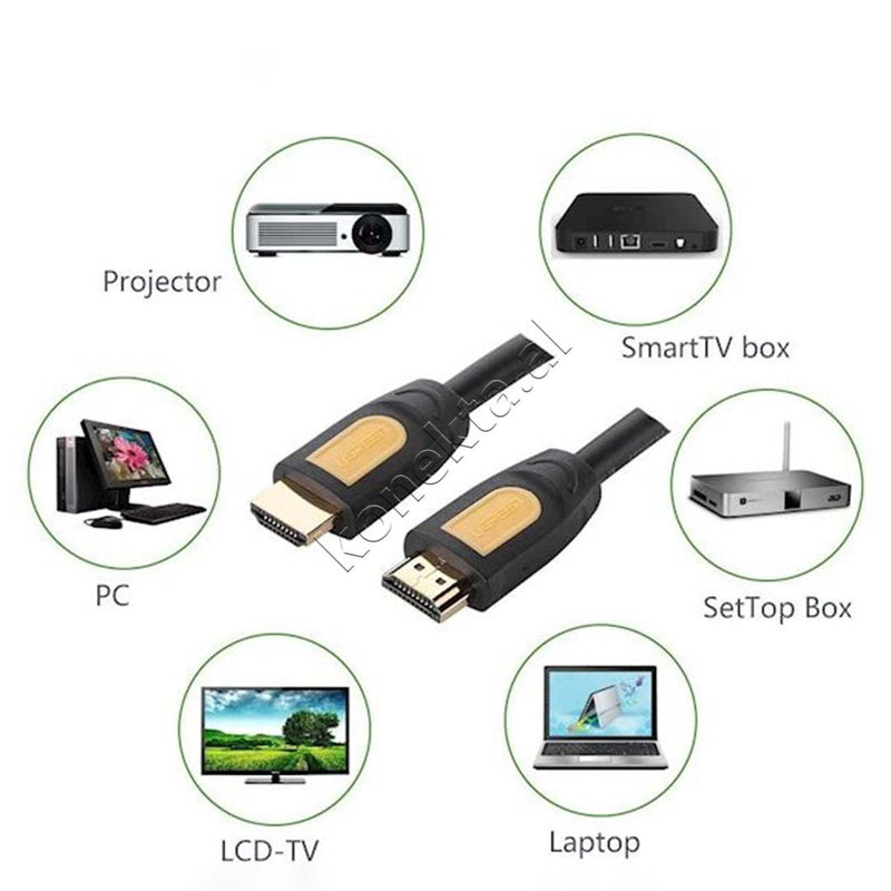 Adaptor Kabell HDMI - HDMI 4K Ugreen 1.5m/3m