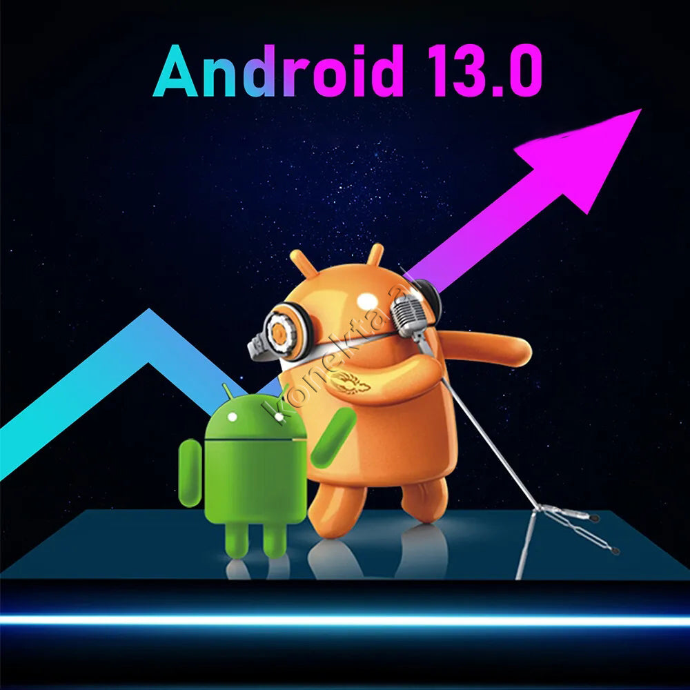 TV Box Android H96 Max