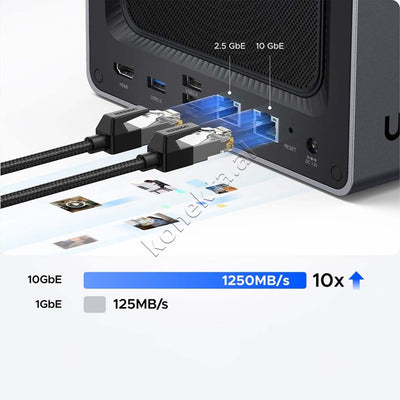 Sistem Nas Ugreen Me 4 Porta Per Ruajtjen Dhe Leximin E Hdd-ve