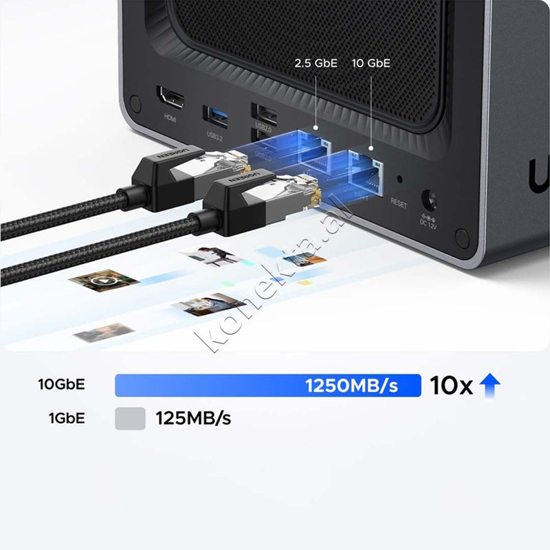 Sistem Nas Ugreen Me 4 Porta Per Ruajtjen Dhe Leximin E Hdd-ve