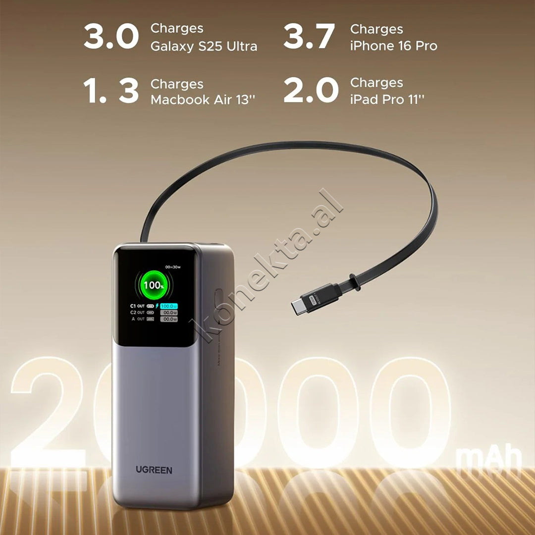 Bateri E Jashtme Nexode Me Fishe Te Terheqshme Type-C 165W 20'000mAh Ugreen