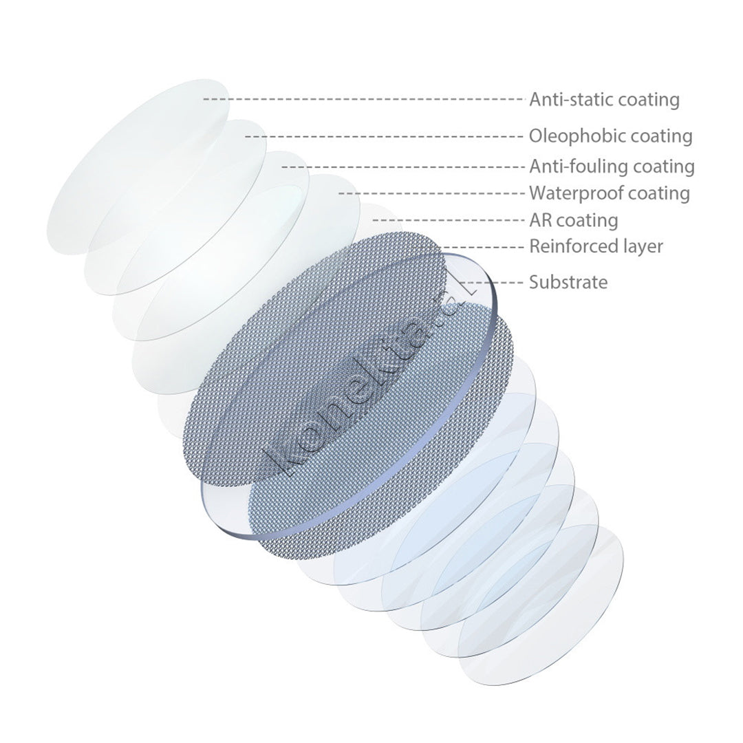 Filter Magnetik MagEase CPL 52mm SmallRig 4216