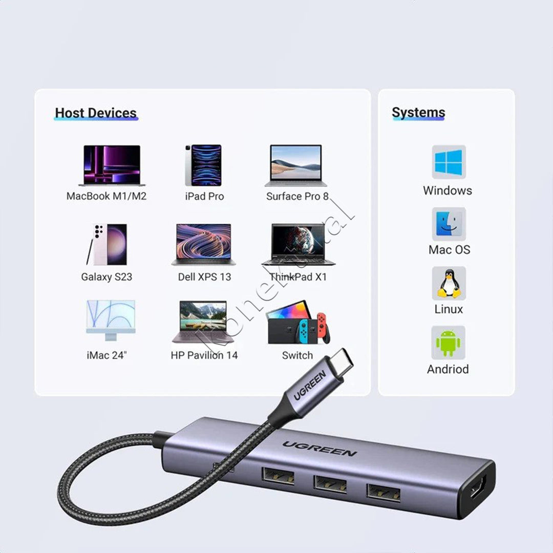 Hub 5 Ne 1 UGreen Me Porta 3xUSB-A + 1xUSB-C + 1xHDMI